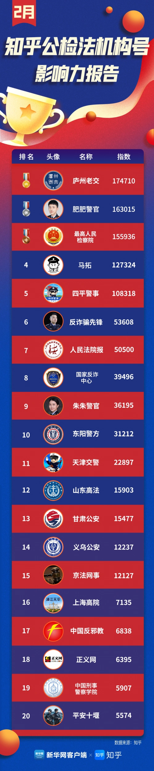 冬奥会影响力_张艺谋_北京冬奥会