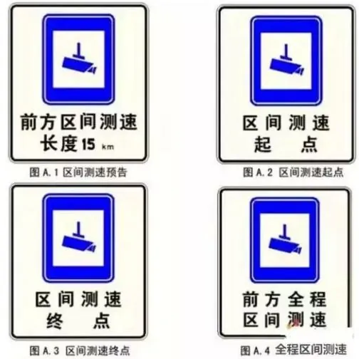 高速测速_区间测速处罚规则_区间测速系统